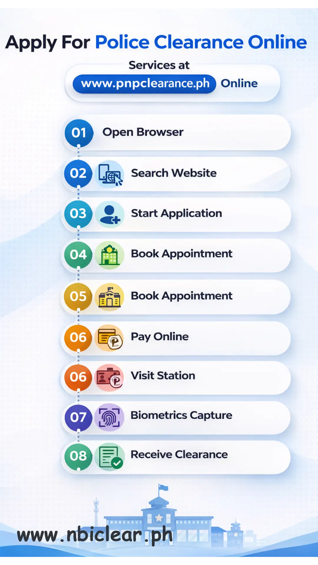 Apply For Police Clearance Online